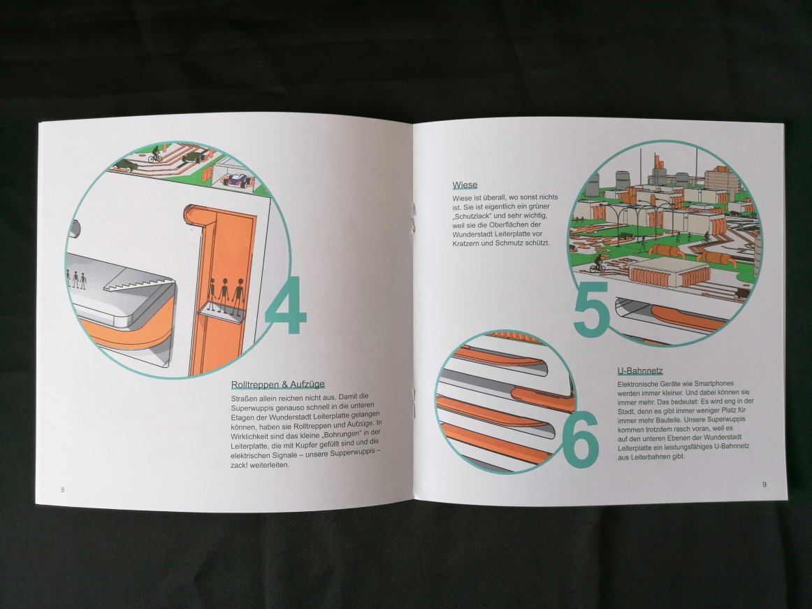 Doppelseite einer Informations-Broschüre für Kinder von 8 bis 12 Jahren im Auftrag des Leiterplattenherstellers AT&S