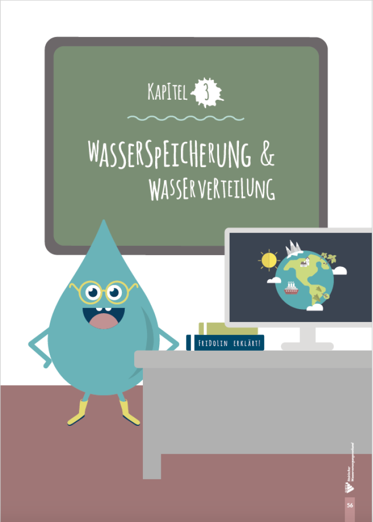 Wasser macht Schule Ausschnitte aus der Unterrichtsmappe