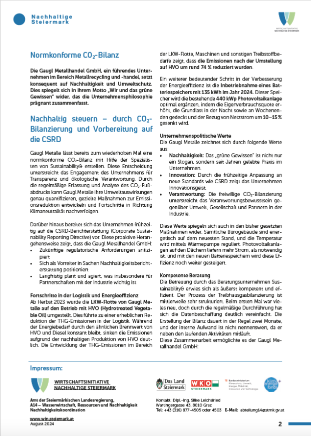 WIN Best Practise-Artikel Standard-Artikel für WIN Betriebe im Format A4