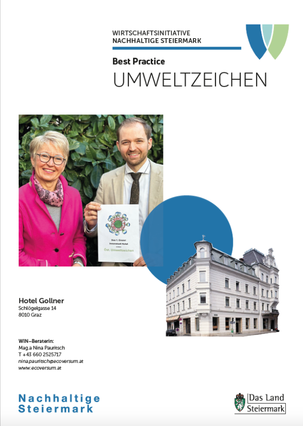 WIN Best Practise-Artikel Standard-Artikel für WIN Betriebe im Format A4